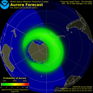 Current Southern hemispheric power input map