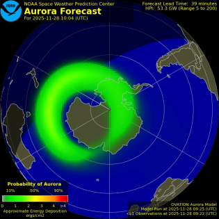 Current Southern hemispheric power input map