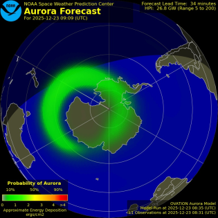 Current Southern hemispheric power input map