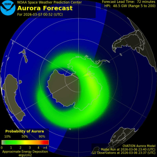 Current Southern hemispheric power input map
