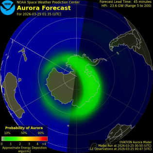 Current Southern hemispheric power input map
