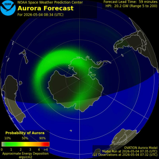 Current Southern hemispheric power input map