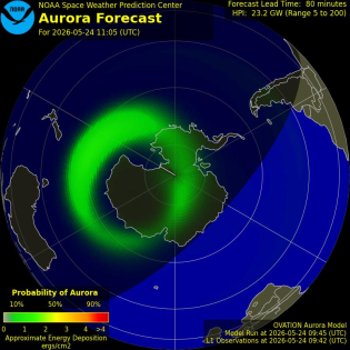 Current Southern hemispheric power input map