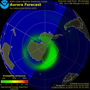 Current Southern hemispheric power input map