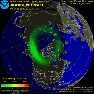 Current Northern hemispheric power input map