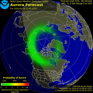 Current Northern hemispheric power input map
