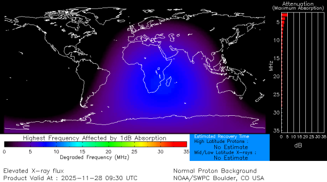 Latest D-Region Absorption Prediction Model